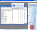 Statistiques dynamiques